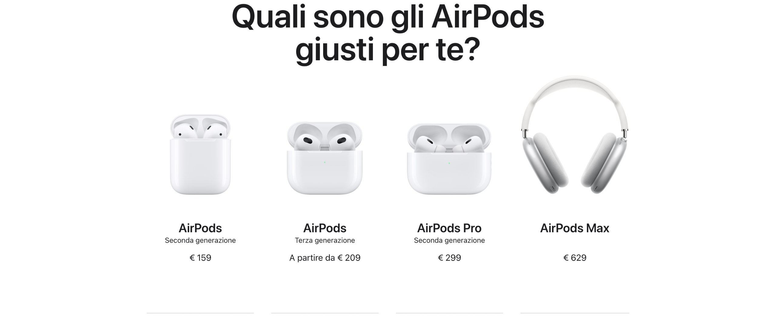 APPLE AIRPODS